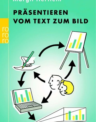 Präsentieren vom Text zum Bild